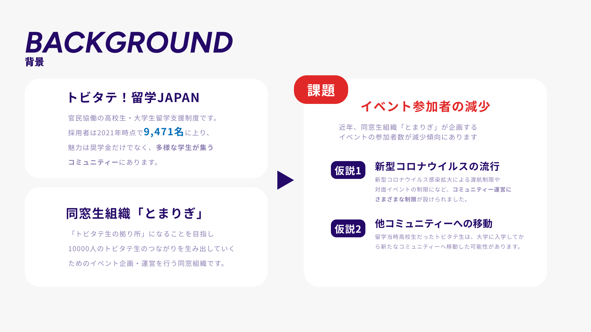 トビタテ高校生コース全期生同窓会「トビタテ学園祭2024」公式Web