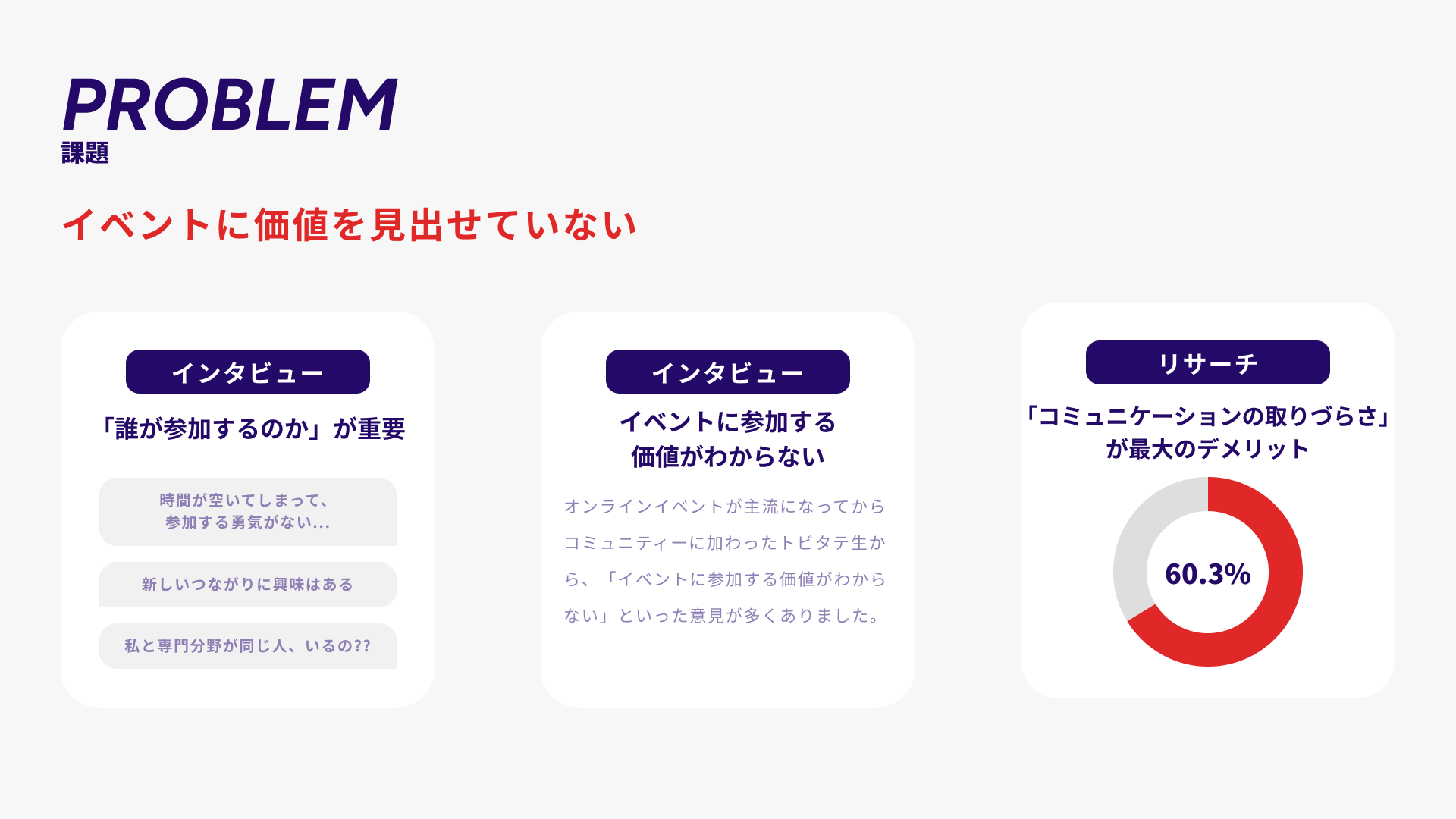 トビタテ高校生コース全期生同窓会「トビタテ学園祭2024」公式Web