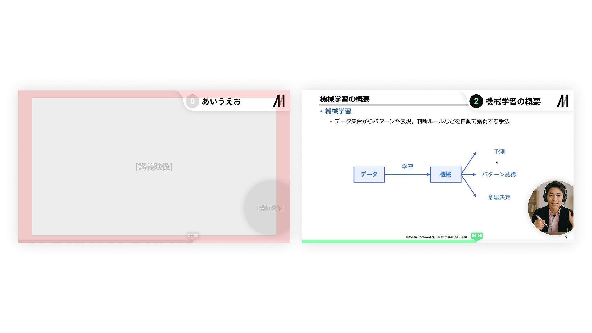 講義動画レイアウトデザイン