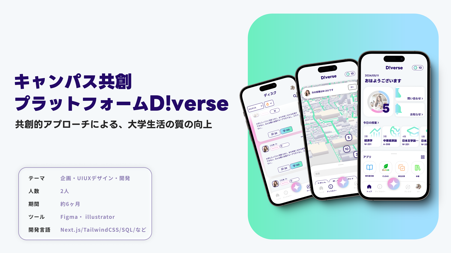 キャンパス共創プラットフォーム「D!verse」
