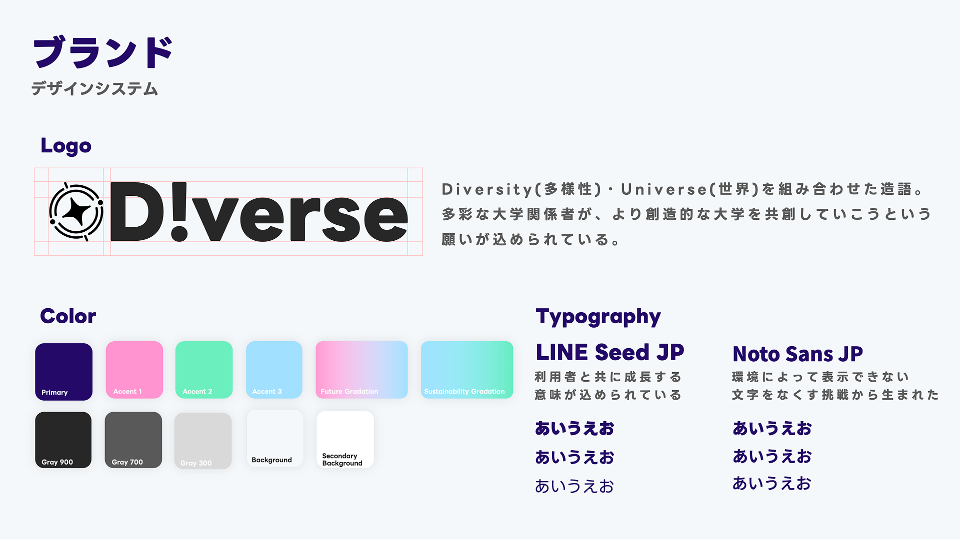 キャンパス共創プラットフォーム「D!verse」