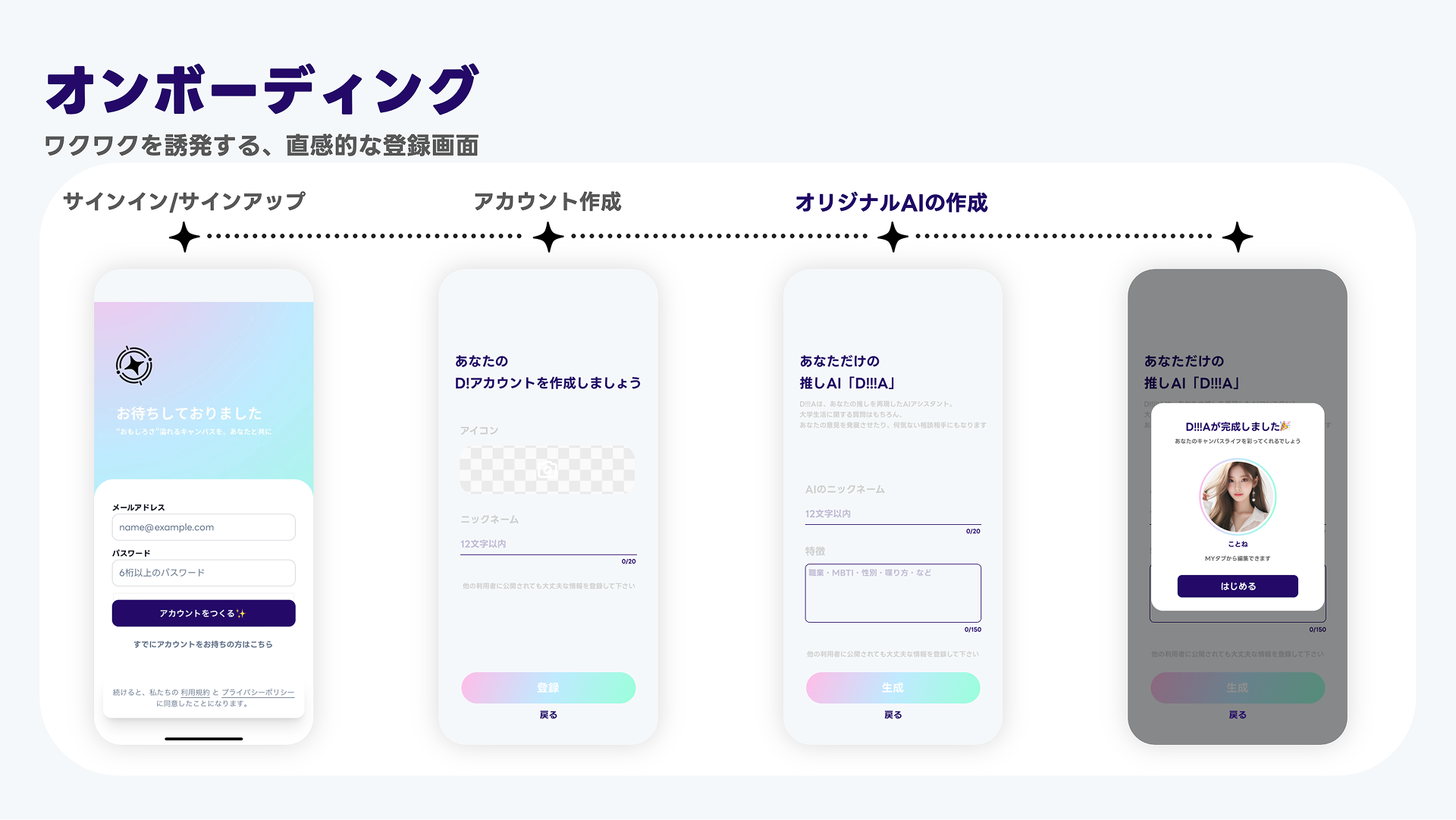 キャンパス共創プラットフォーム「D!verse」