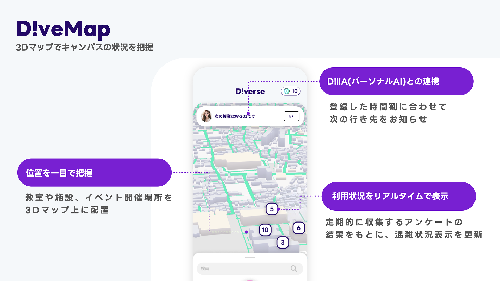 キャンパス共創プラットフォーム「D!verse」