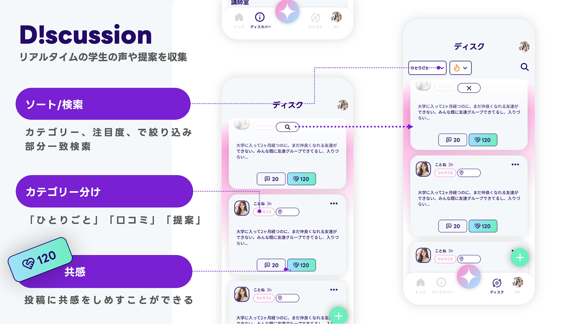 キャンパス共創プラットフォーム「D!verse」