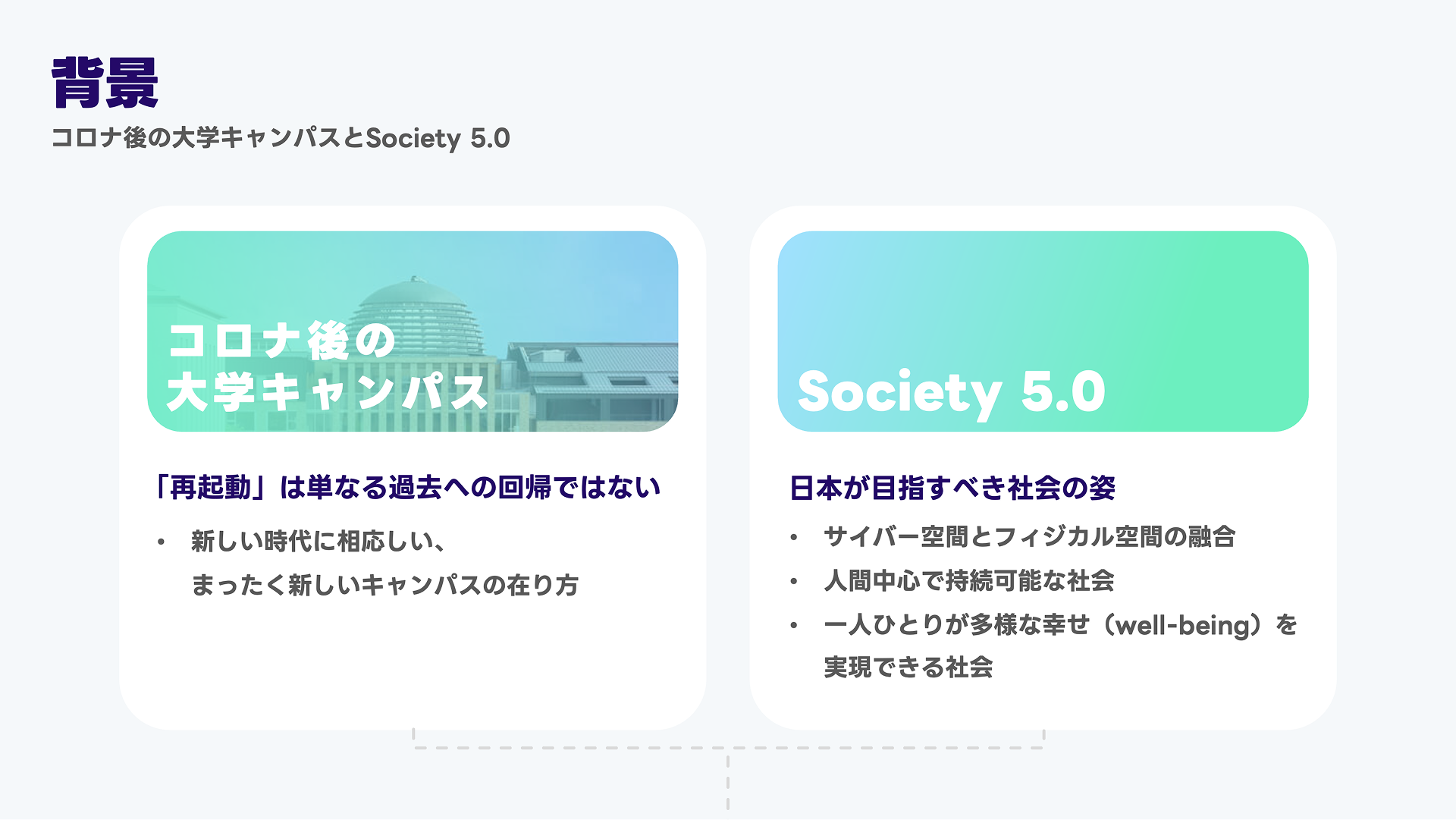 キャンパス共創プラットフォーム「D!verse」