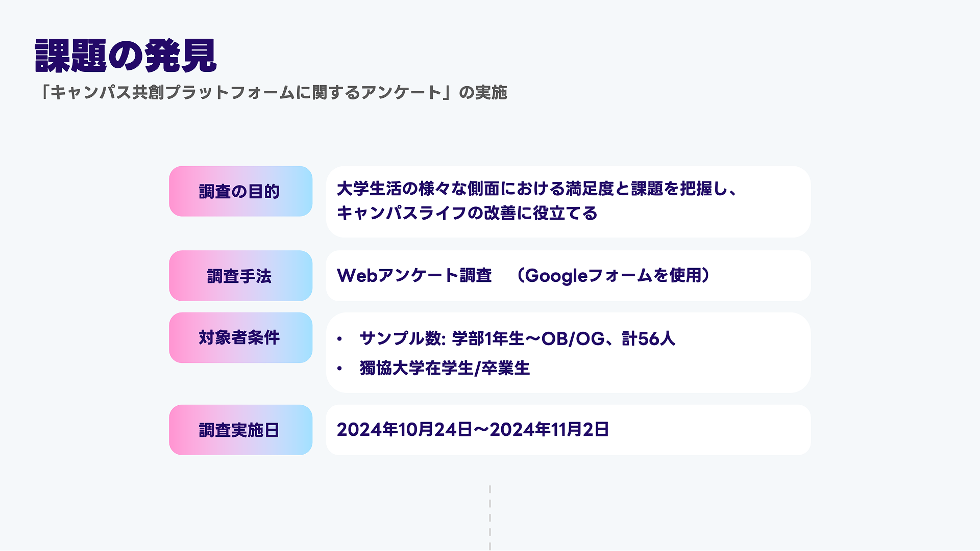 キャンパス共創プラットフォーム「D!verse」