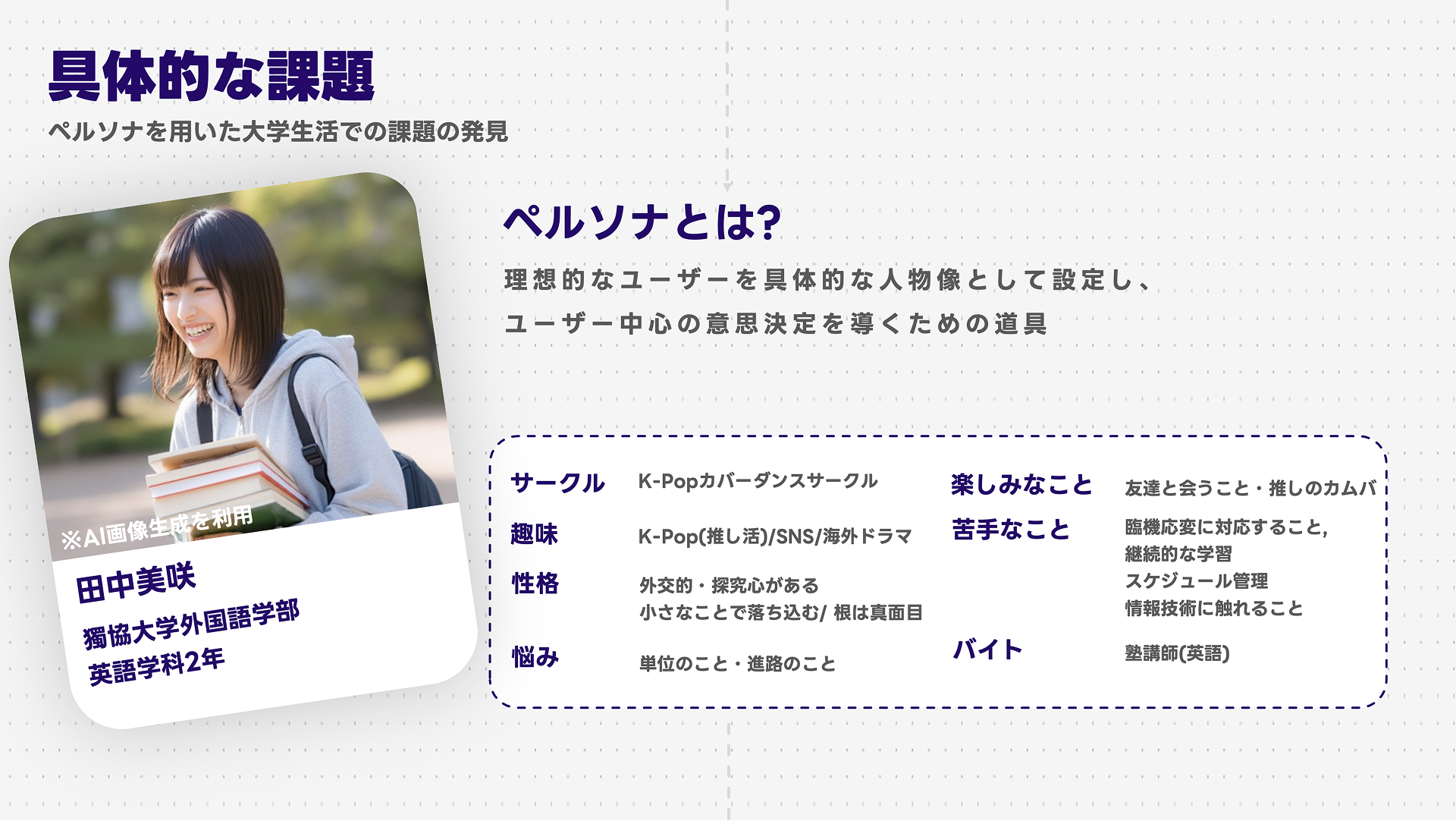 キャンパス共創プラットフォーム「D!verse」