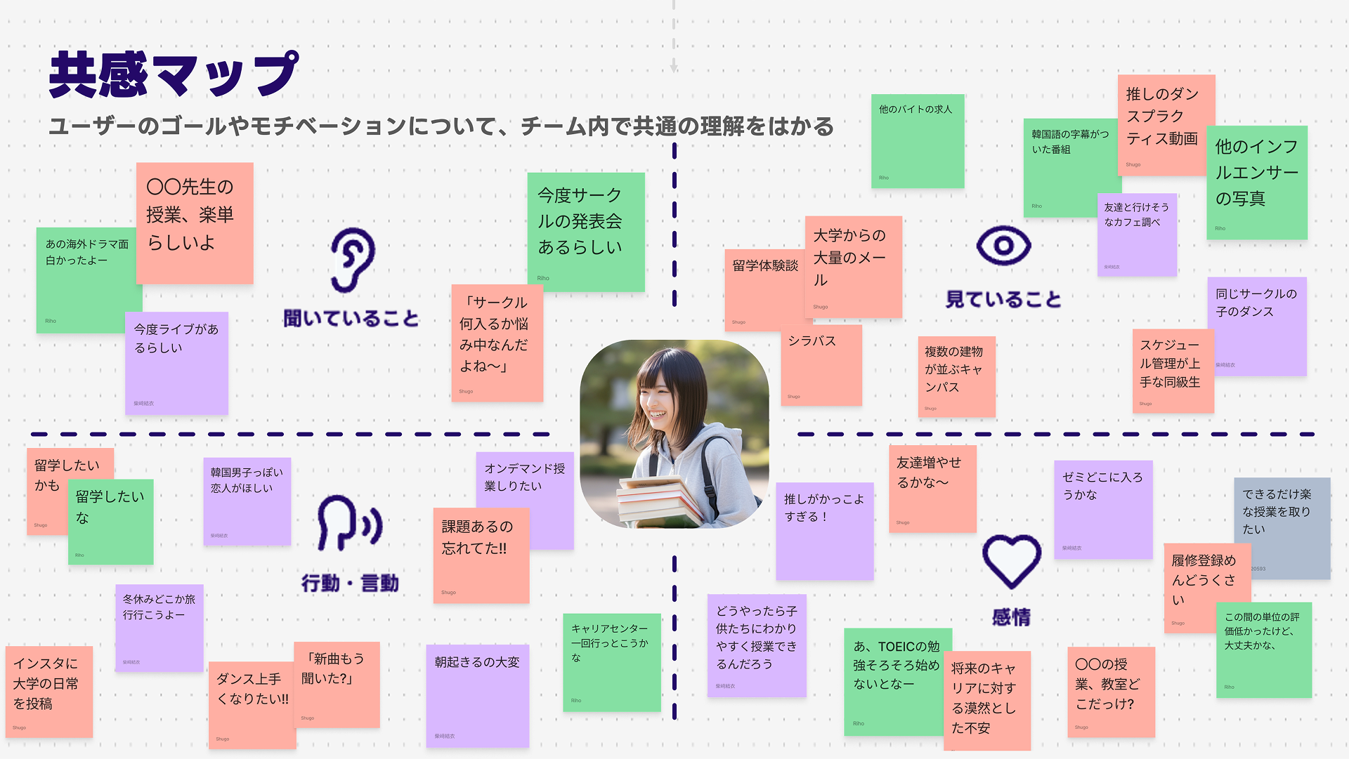 キャンパス共創プラットフォーム「D!verse」