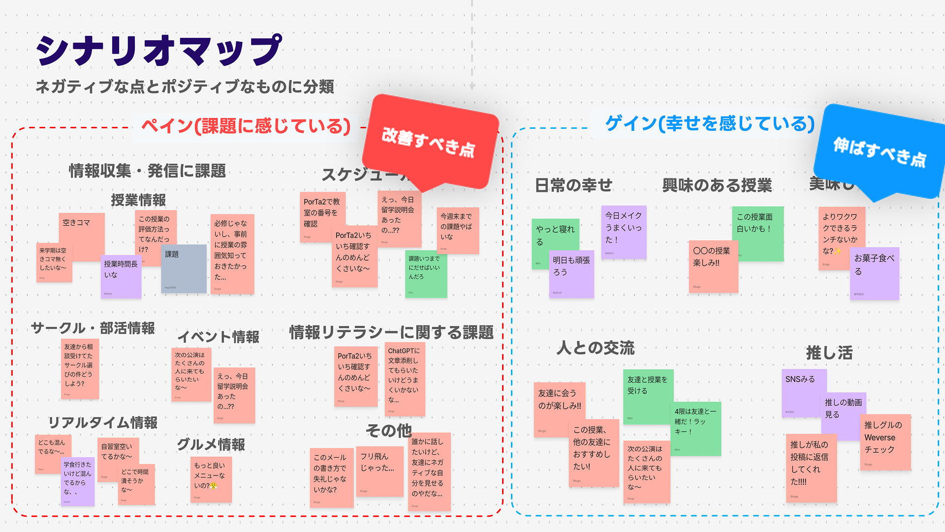 キャンパス共創プラットフォーム「D!verse」